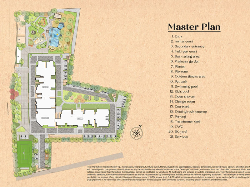 Master Layout